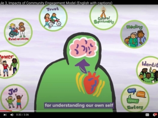 Impacts of Community Engagement - Module 3