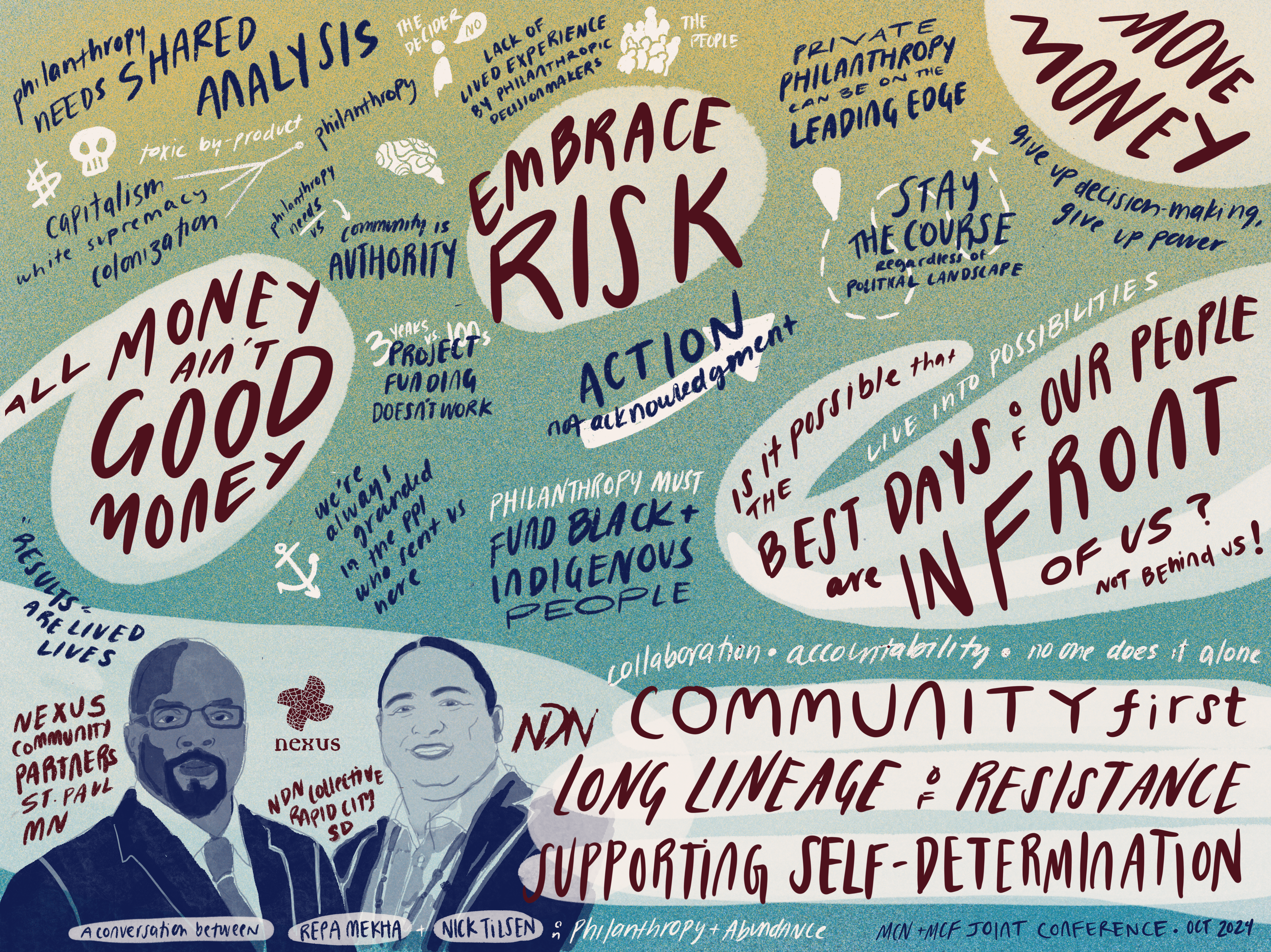 A graphic harvest illustrating the conversation between Nexus CEO Repa Mekha and NDN Collective CEO Nick Tilsen. Handwritten quotes and key points read "All money ain't good money," "philanthropy must fund Black and Indigenous people," and "Private philanthropy can be on the leading edge," among others.